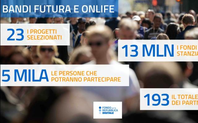 Fondo Repubblica digitale